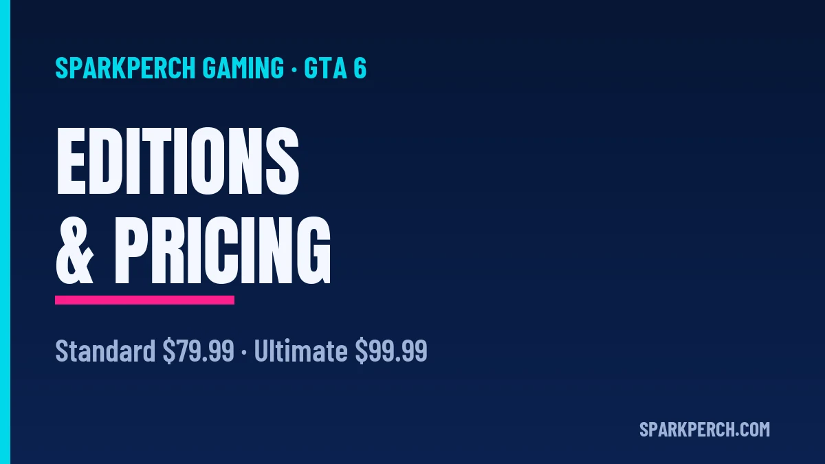GTA 6 Editions, Prices and Pre-Order Bonuses: What Is Confirmed